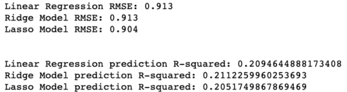 Results