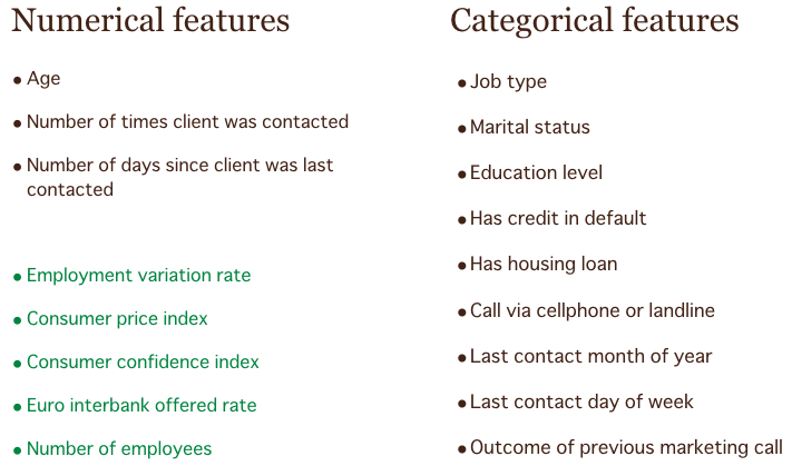 Features